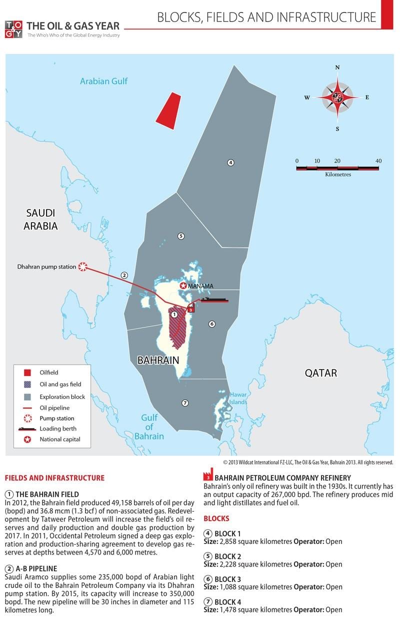 térkép Bahrein blokkok